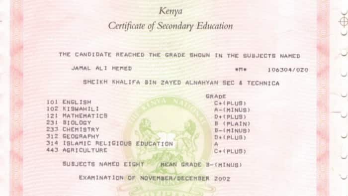 Where is the Kenyan birth certificate number located Tuko co ke