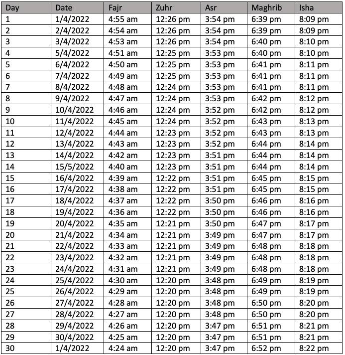 ramzan mubarak 2022 calendar