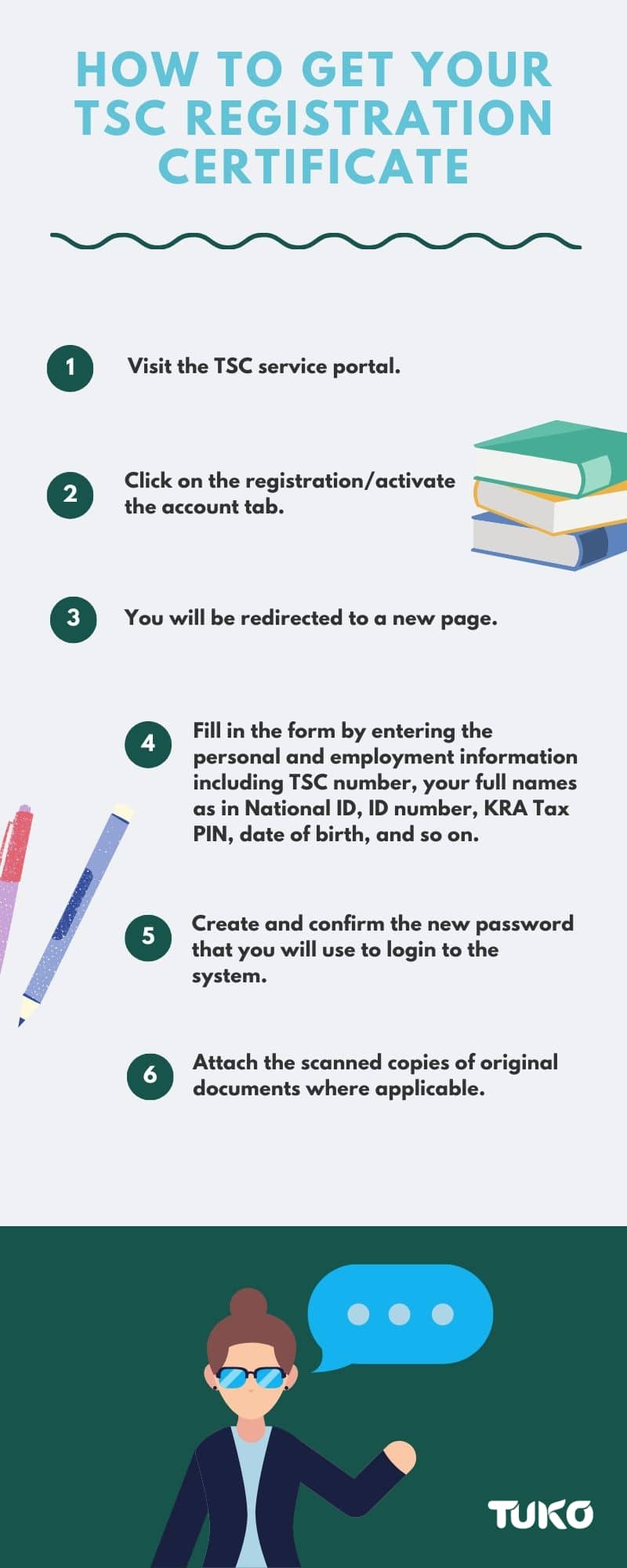 How to get your TSC registration certificate online