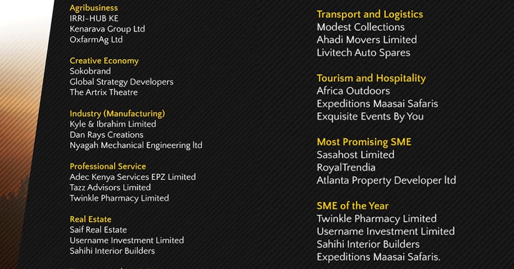 Tips on how Bizna Kenya SME Awards nominees can mobilise votes Tips on how Bizna Kenya SME Awards nominees can mobilise votes