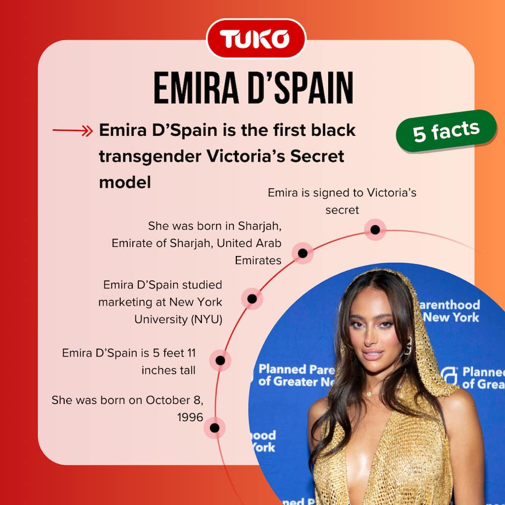 Facts about Emira D'Spain