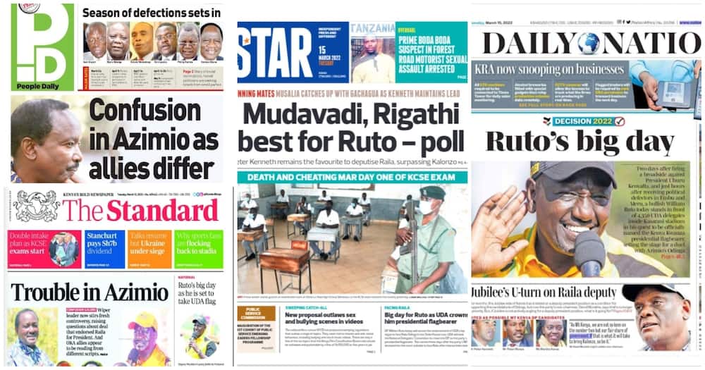 Kenyan Newspapers Review.