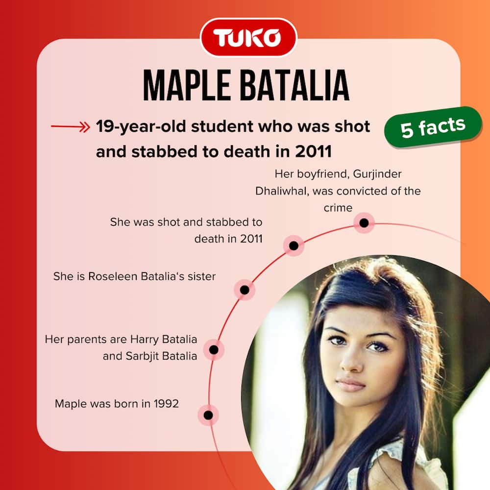 Maple Batalia, the 19-year-old student who was murdered in 2011