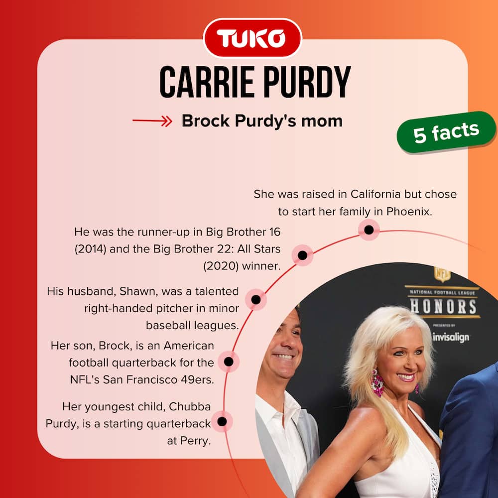 Carrie Purdy's five quick facts