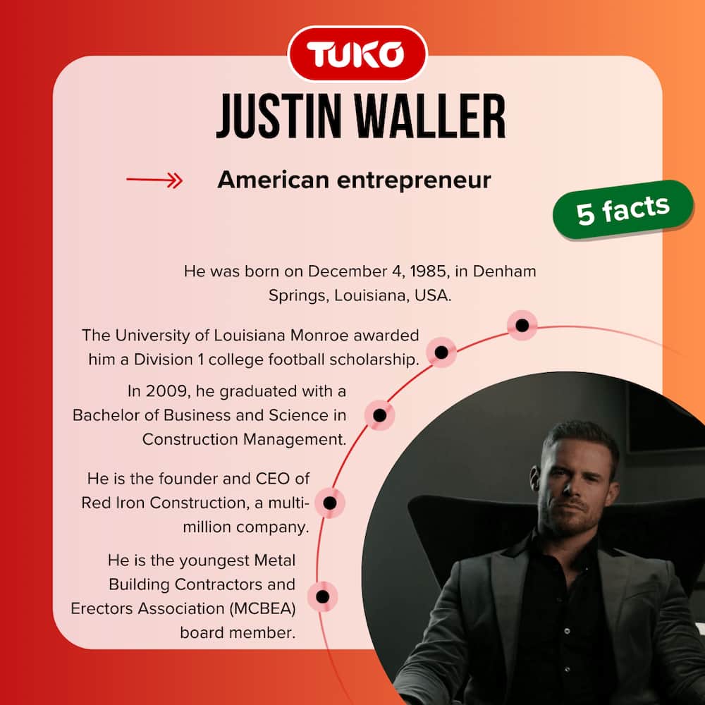 Justin Waller quick facts