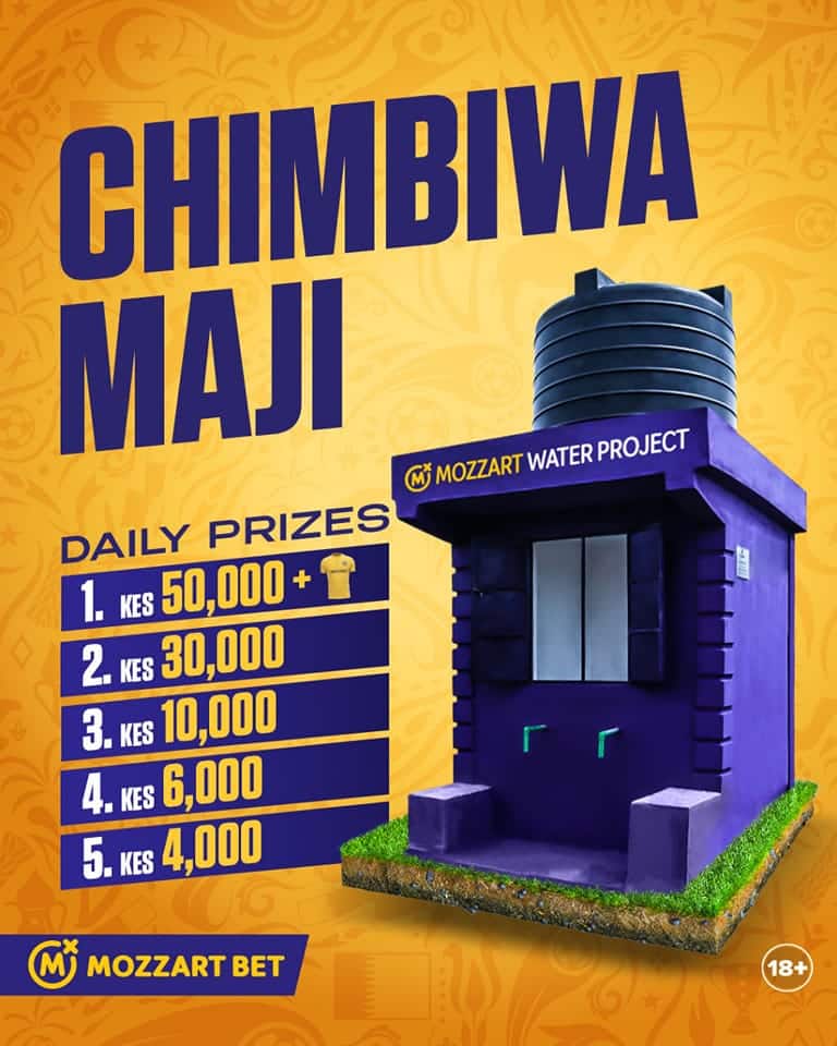 CHIMBIWA MAJI  hit the HIGHEST winning ODDS.