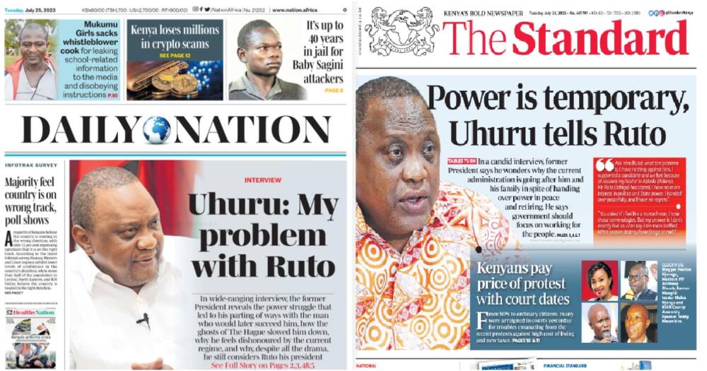 Kenya Newspapers today.