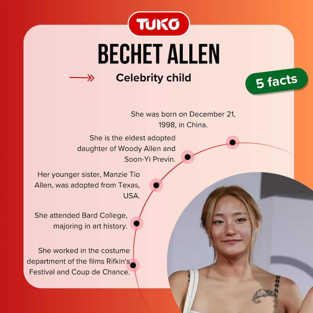 Bechet Allen five facts