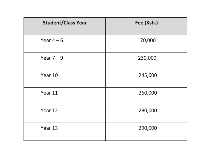 brookhurst school fees per term