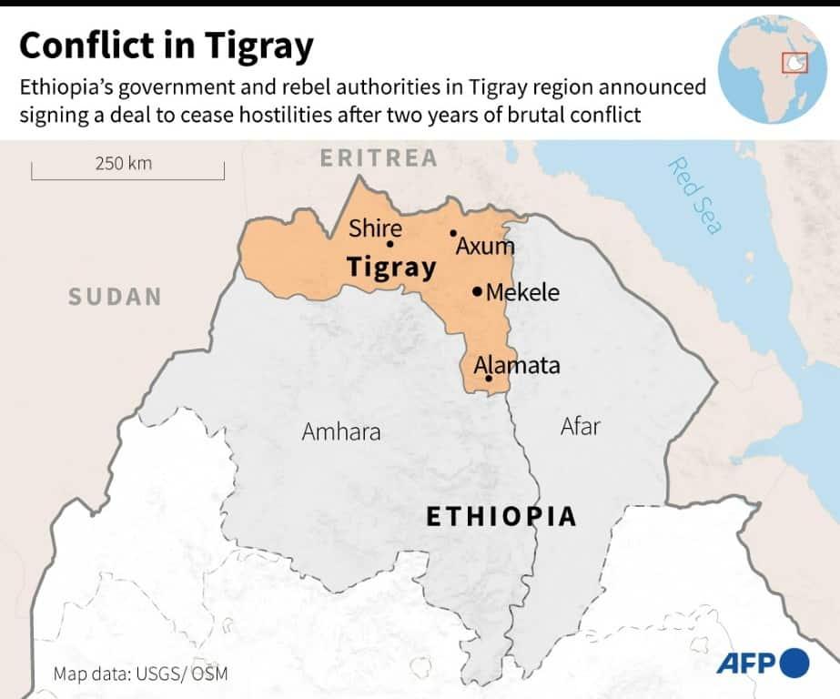 Tigray