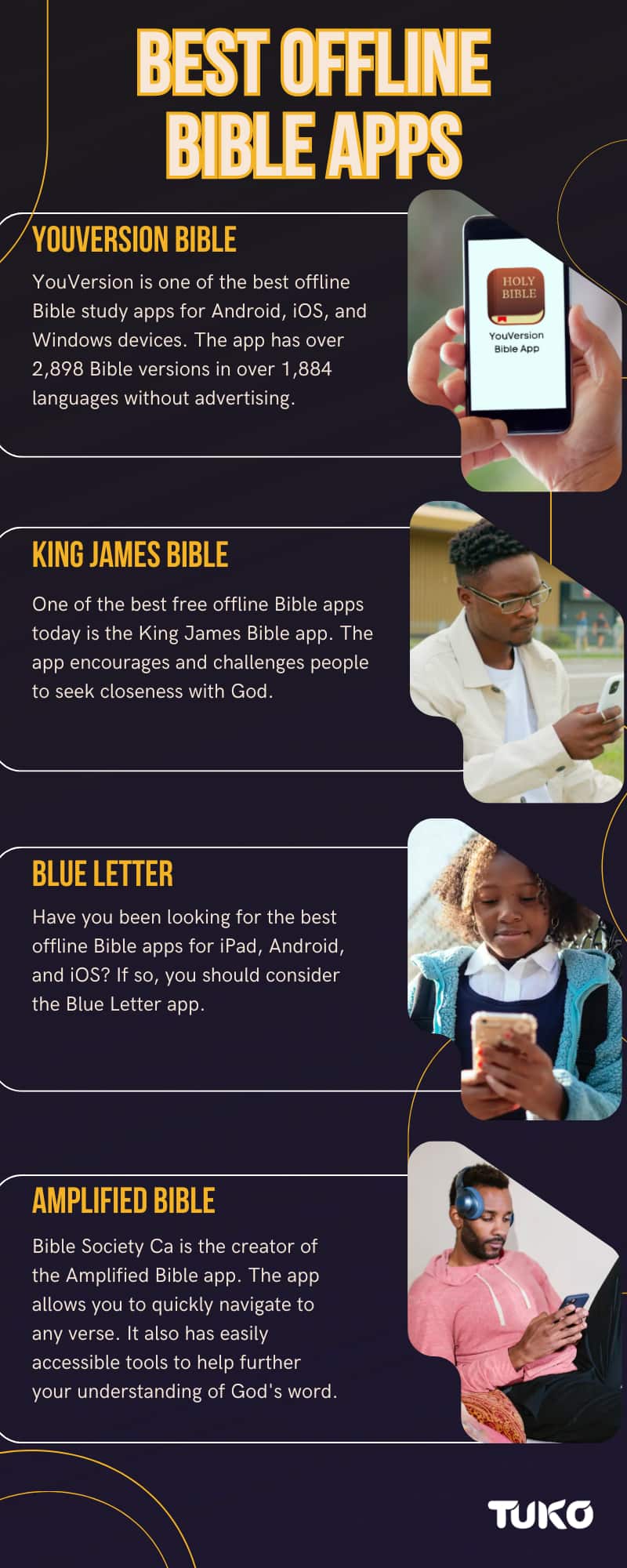 Best offline Bible apps