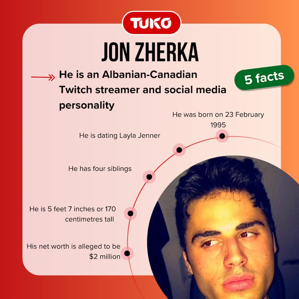 Five facts about Jon Zherka