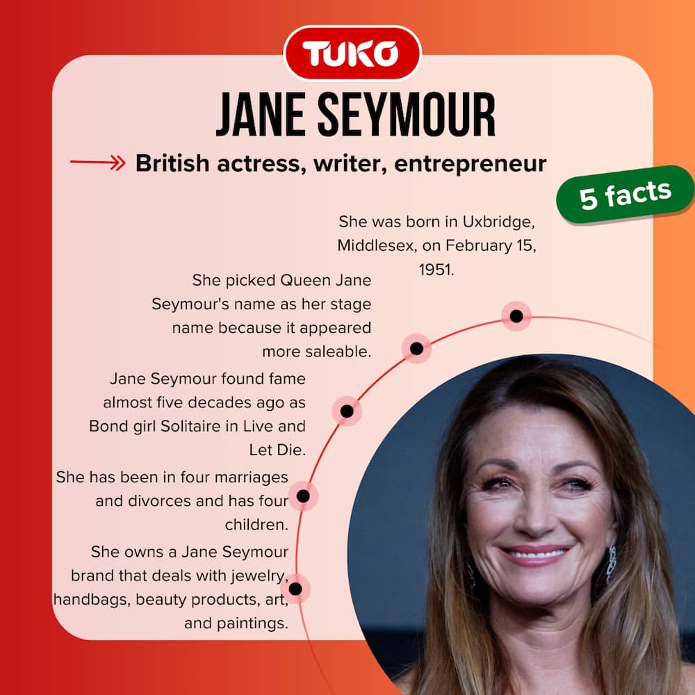 British actress Jane Seymour's quick facts