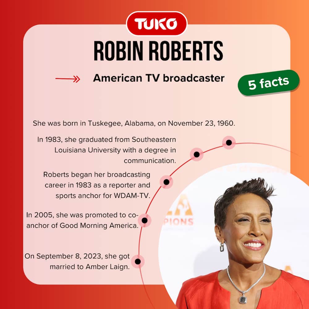 Robin Roberts' quick five facts