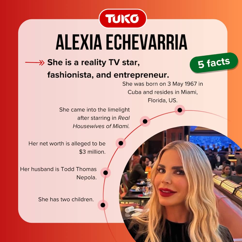 Top facts about Alexia Echevarria