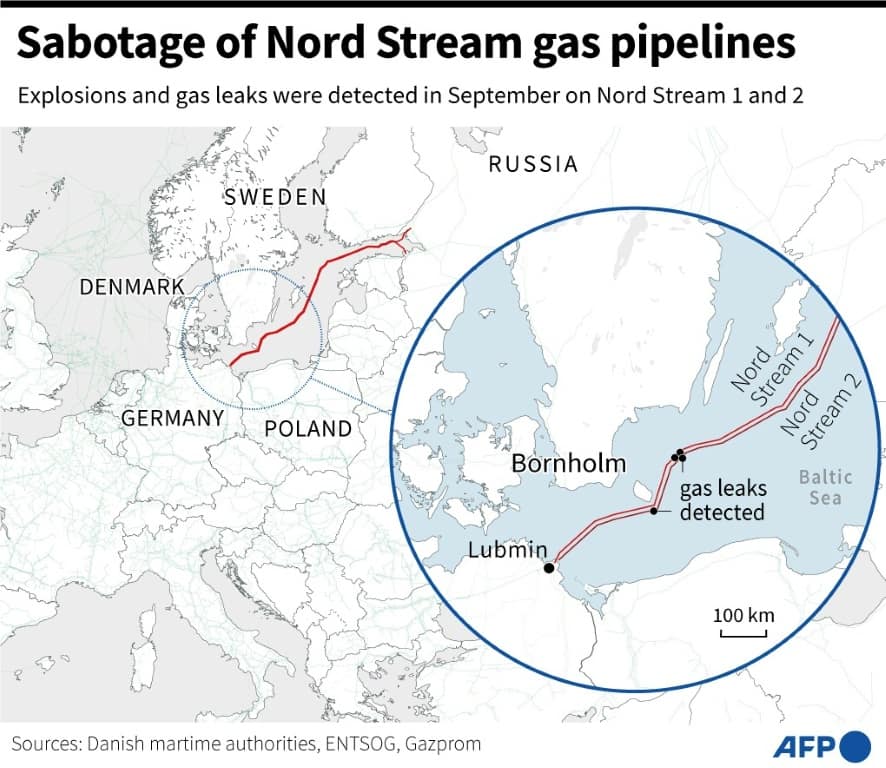 Map showing location of the Nordstream blasts