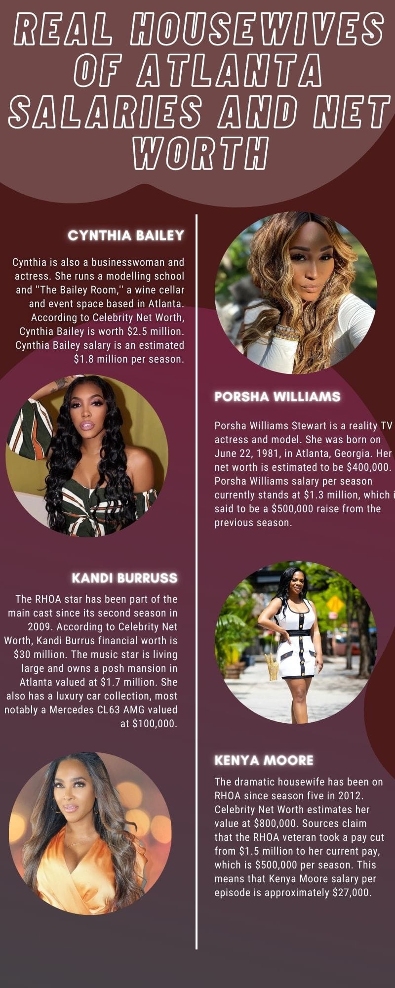 Real Housewives of Atlanta salaries and net worth in 2022 picture