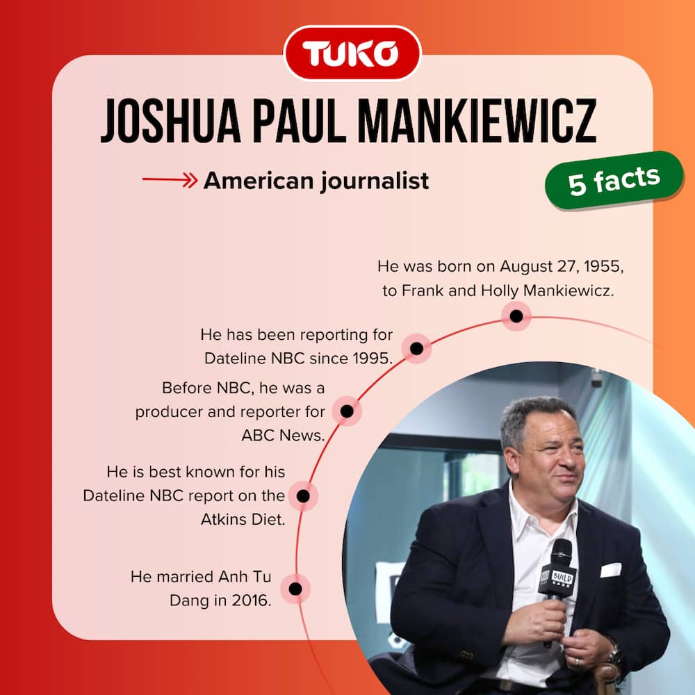 Josh Mankiewicz’s quick five facts