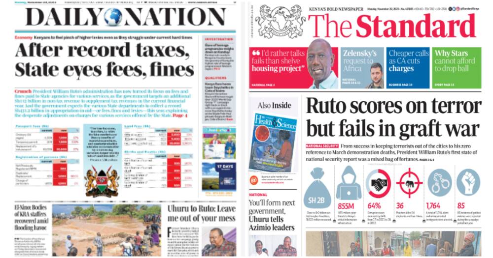 Magazeti ya Kenya: Uhuru Ana Uhakika Azimio Watamshinda William Ruto katika Uchaguzi wa 2027