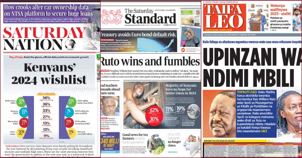 kenyan newspapers