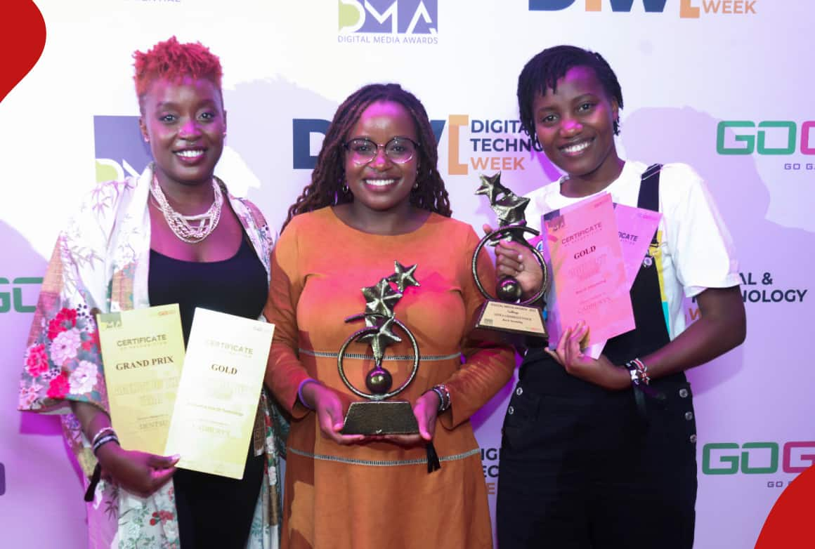 Digital Brilliance Takes Center Stage At The Digital Media Awards 2023 ...