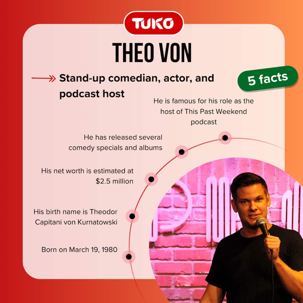 Theo Von performs at The Hollywood Improv in Los Angeles, California.