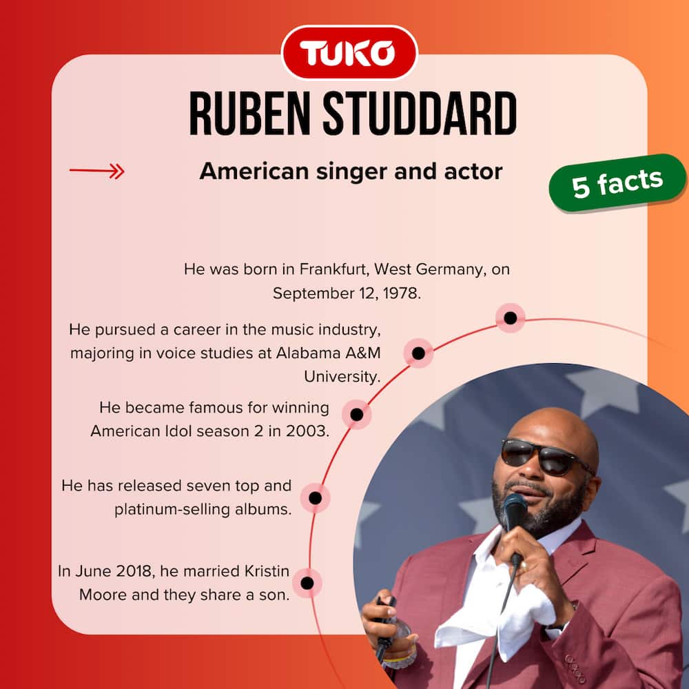 Ruben Studdard's quick five facts