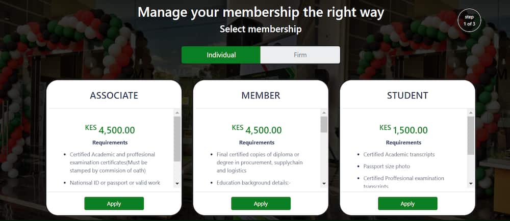 KISM membership categories and prices