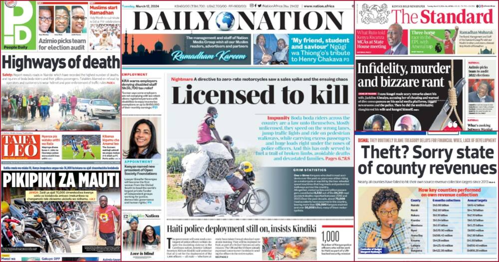 Kenya Newspapers Review.