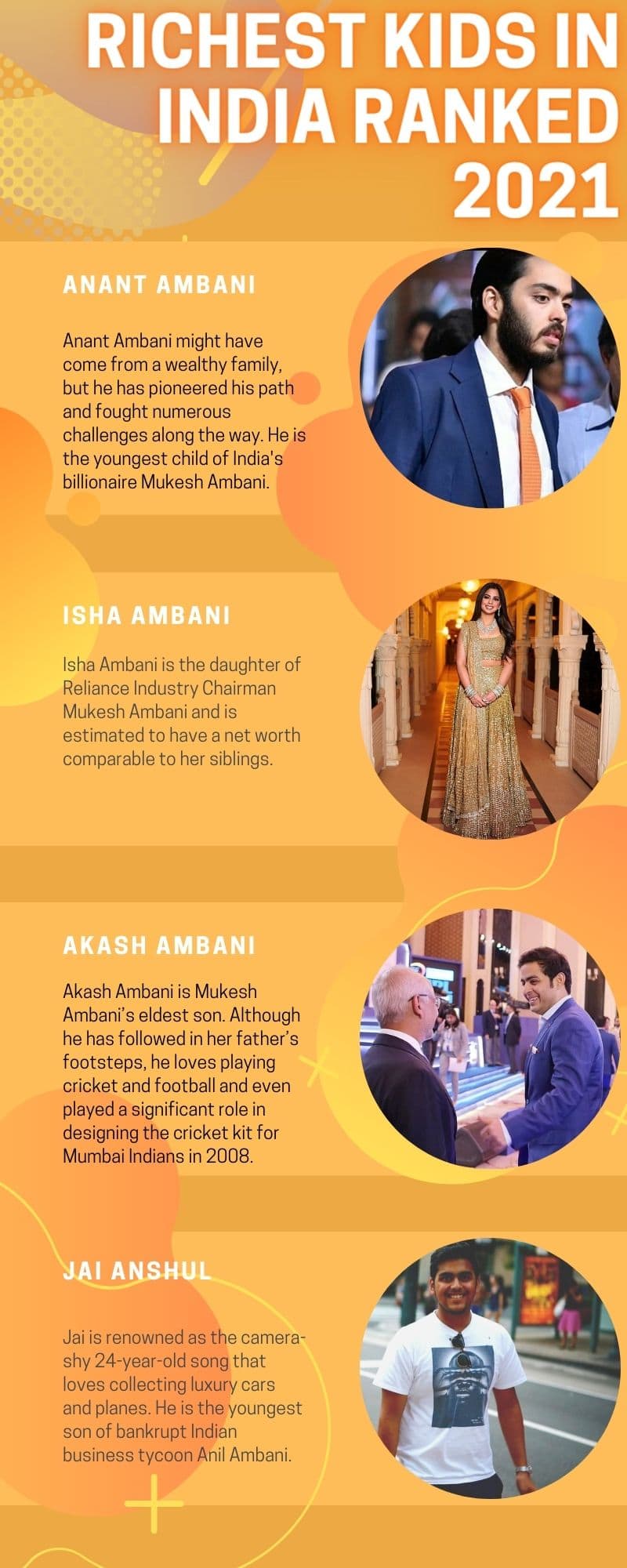 Forbes List Of India's 10 Richest Billionaires in 2020 - Marketing Mind