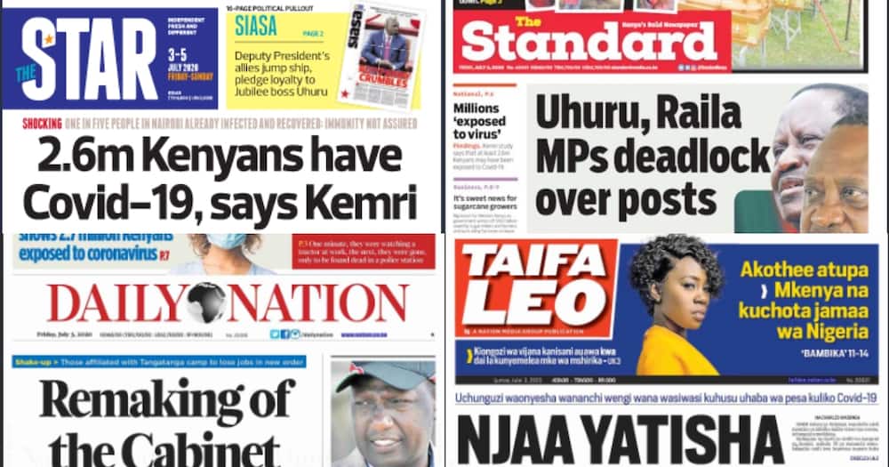 Kenyan newspapers review for July 3: KEMRI projects 2.6 million Kenyans have already contracted coronavirus