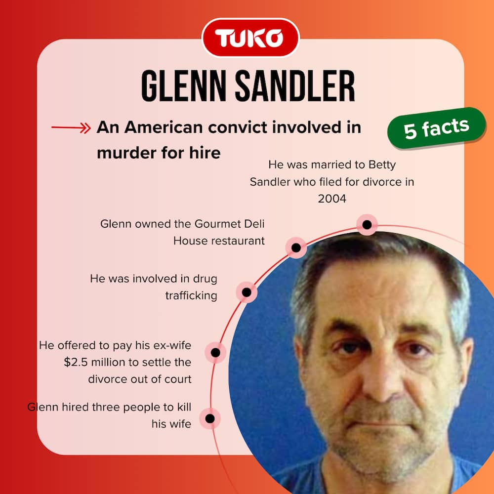 American murder-for-hire convict Glenn Sandler