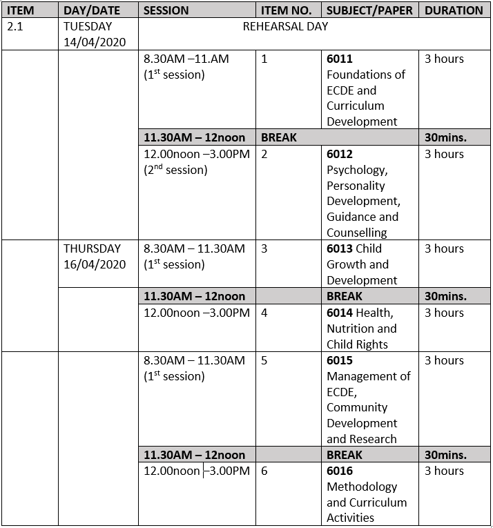 Knec Ecde Diploma Examination Timetable And Instructions 2020 Tuko Co Ke