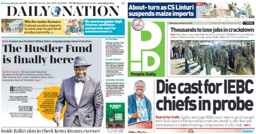 Kenyan newspapers