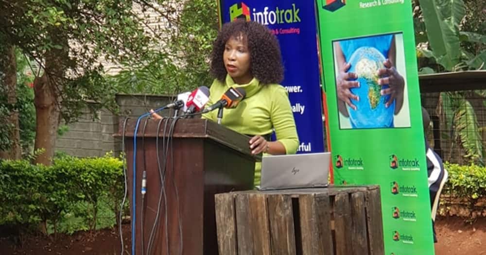 Infotrak CEO Angela Ambitho at a past press conference.