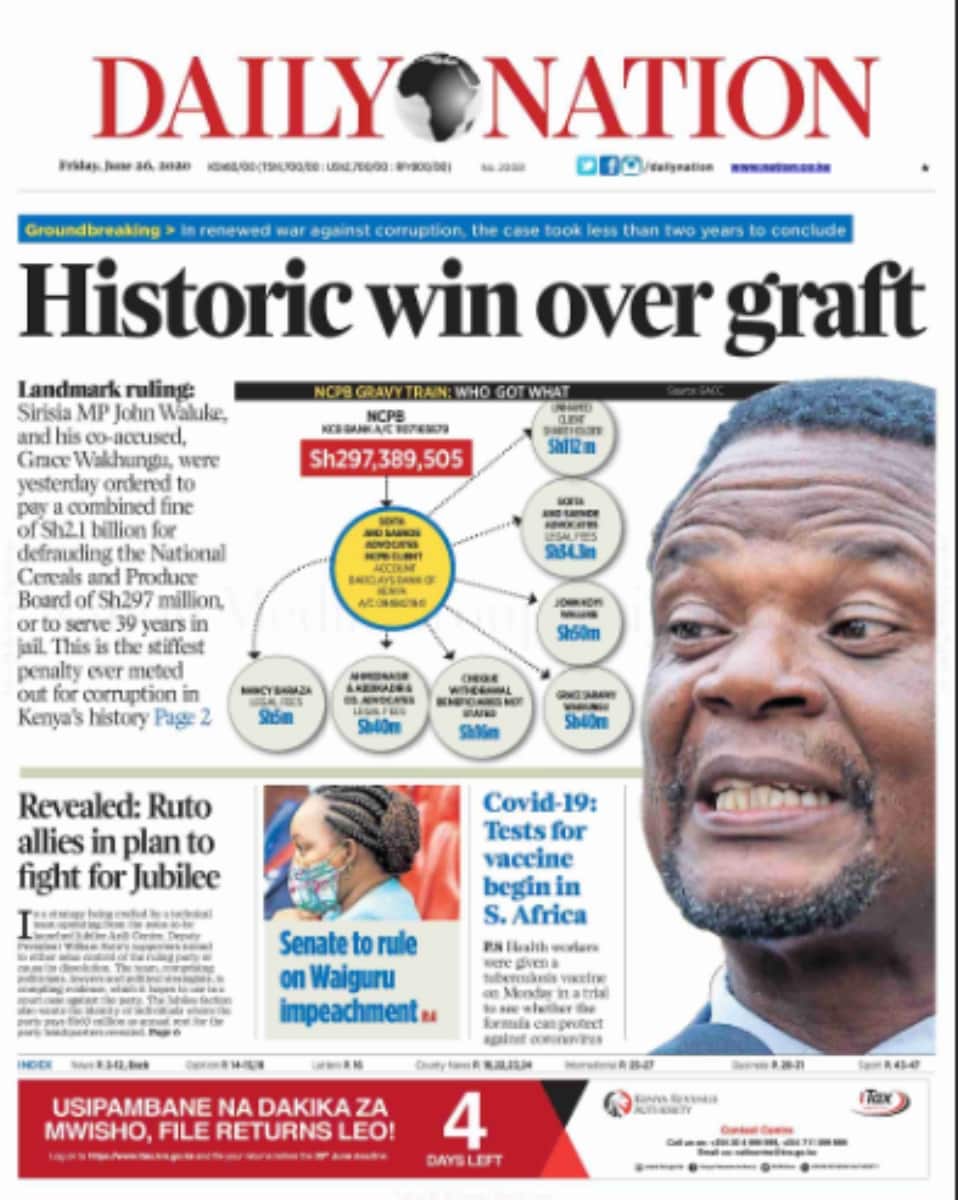 Kenyan newspapers review for June 26: Uhuru axes 6 more allies of William Ruto