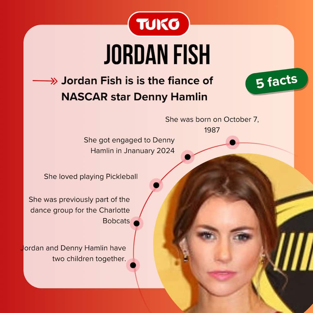 Facts about Jordan FIsh