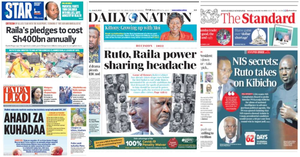 Magazeti Jumatano: Raila Aharibu Siku Yake Kubwa na Matamshi Kuhusu Mitumba