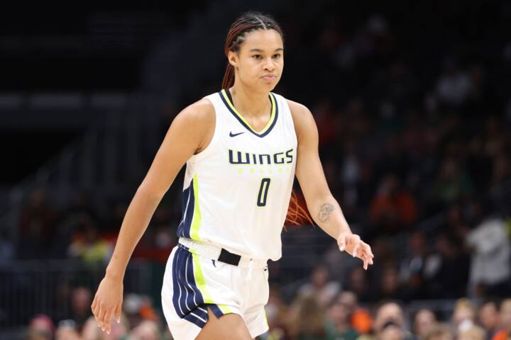 Top 20 hottest WNBA players in 2023: Who tops the list? - Tuko.co.ke