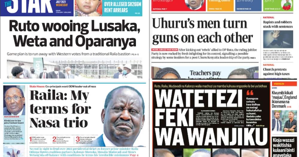 Top stories in national dailies.