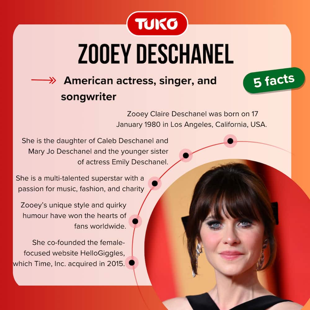 Five facts about Zooey Deschanel