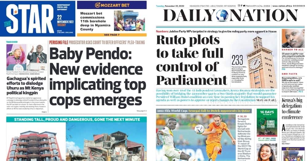 Kenyan Newspapers Review, November 22.