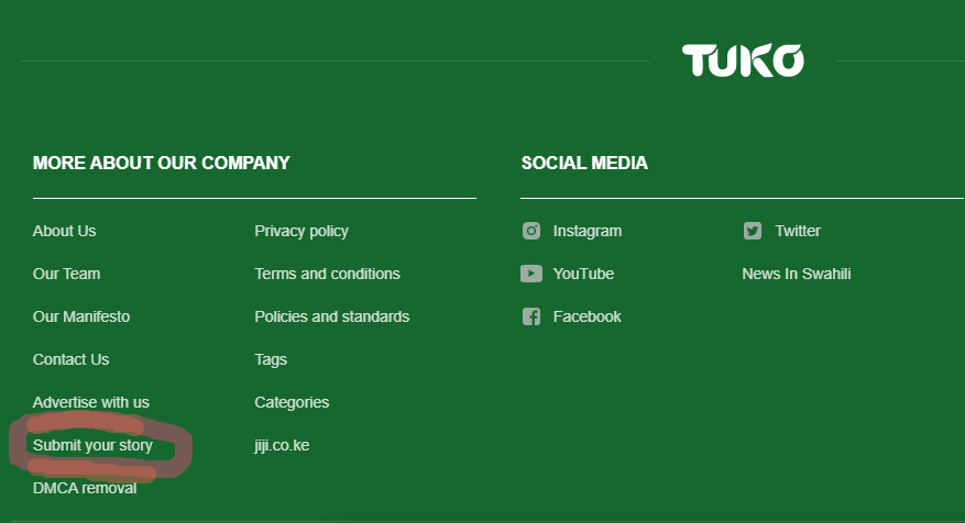 How to become a TUKO.co.ke contributor and share your own story