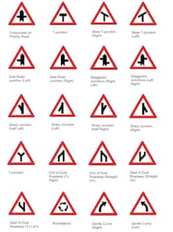 Road signs and meanings in Kenya: Types and rules for road safety ...