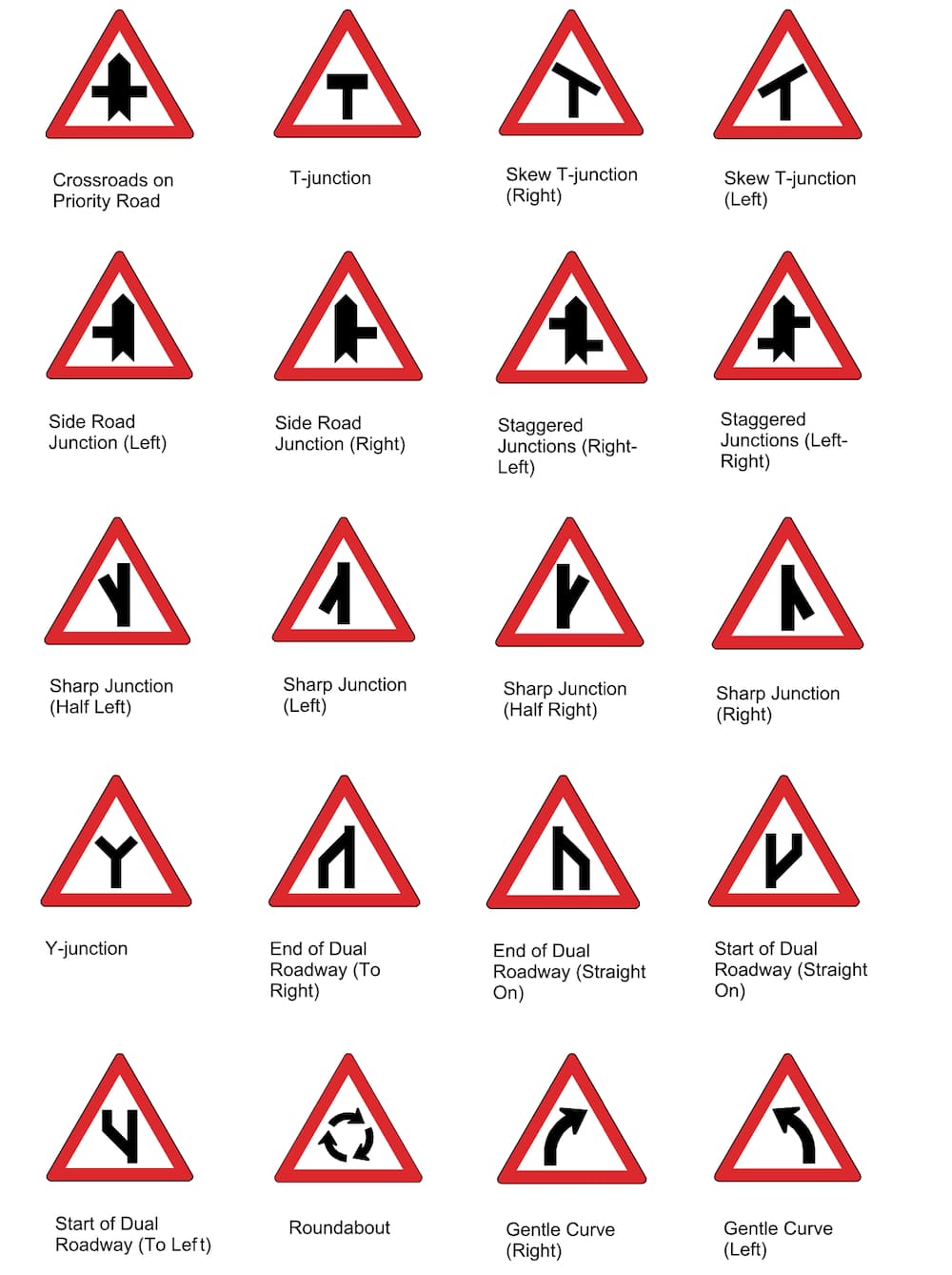 road signs in Kenya