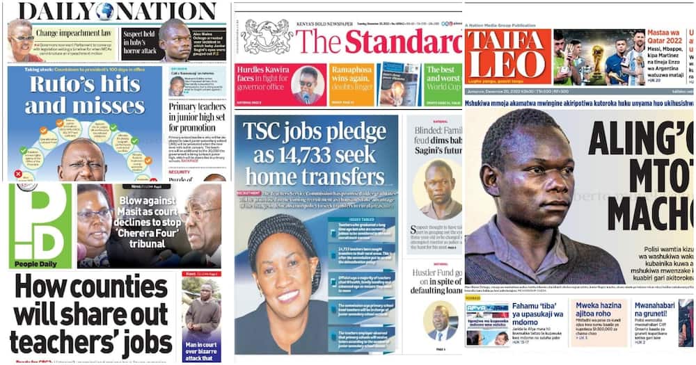Kenyan Newspapers Front pages
