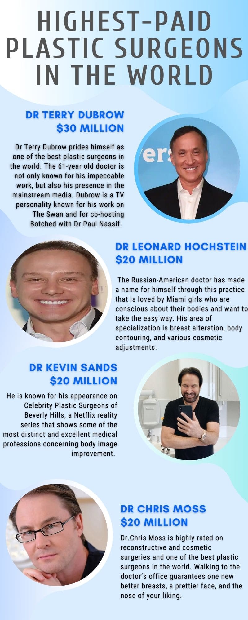 top-10-highest-paid-plastic-surgeons-in-the-world-with-photos-tuko-co-ke