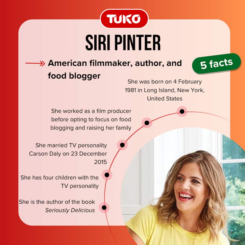 Top-5 facts about Siri Pinter