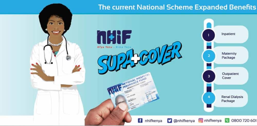 What does NHIF cover in private hospitals?