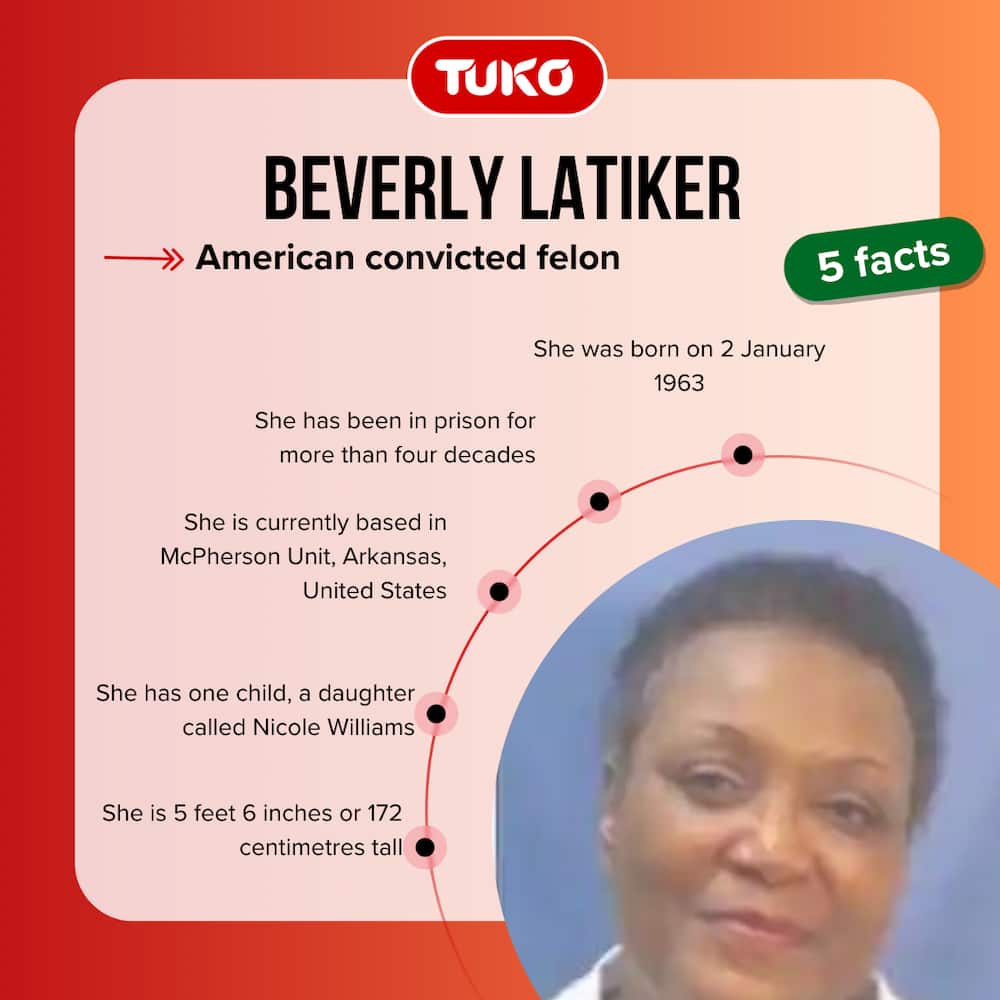 Top 5 facts about Beverly Latiker
